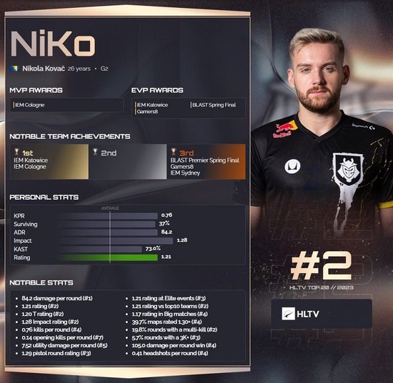 【前瞻】2025LPL春季赛TES vs WE，排名大战意义非凡