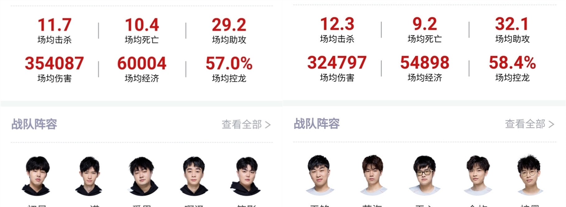 B8 输给 PARIVISION ，NIP 战胜 OG 在 StarSeries Fall 2025 上半区四分之一决赛中