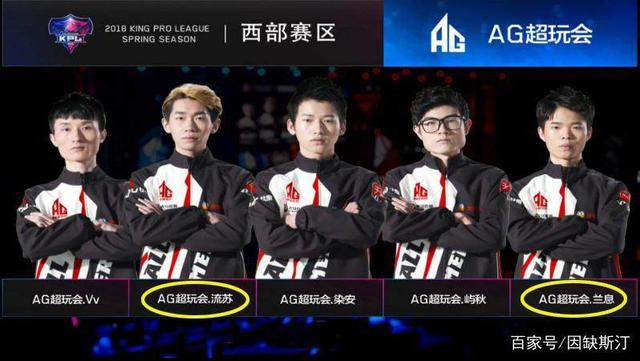 Jankos为世界赛队伍排名：GEN第一BLG第二，G2第六西方最高